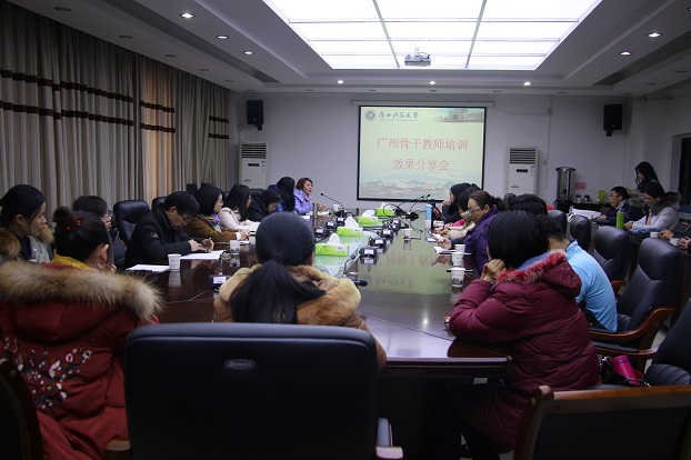 骨干教师训练营效果分享会