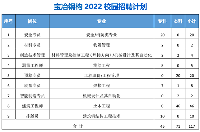 招聘计划.png