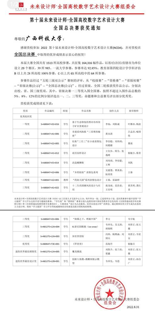 Screenshot_20220913_122803 Screenshot_20220913_122803