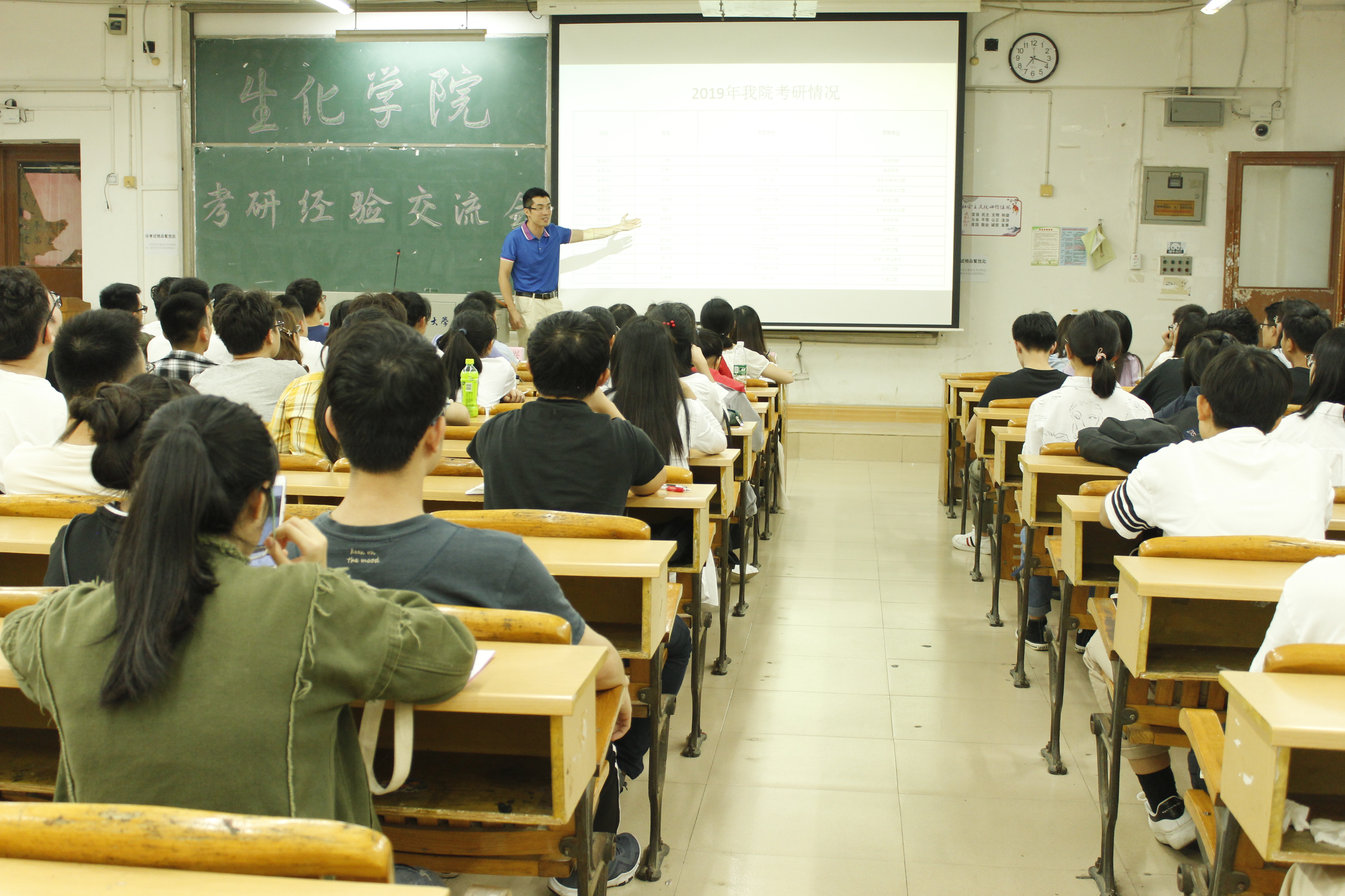 2019年生物与化学工程学院考研经验交流会