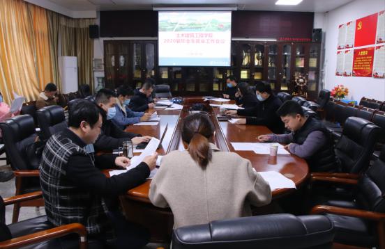 2020届毕业生就业工作会议20200331 2020届毕业生就业工作会议20200331